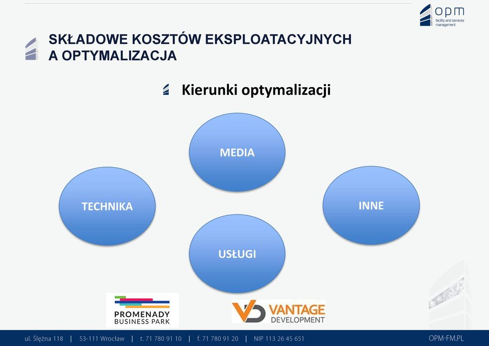 OPTYMALIZACJA Kierunki