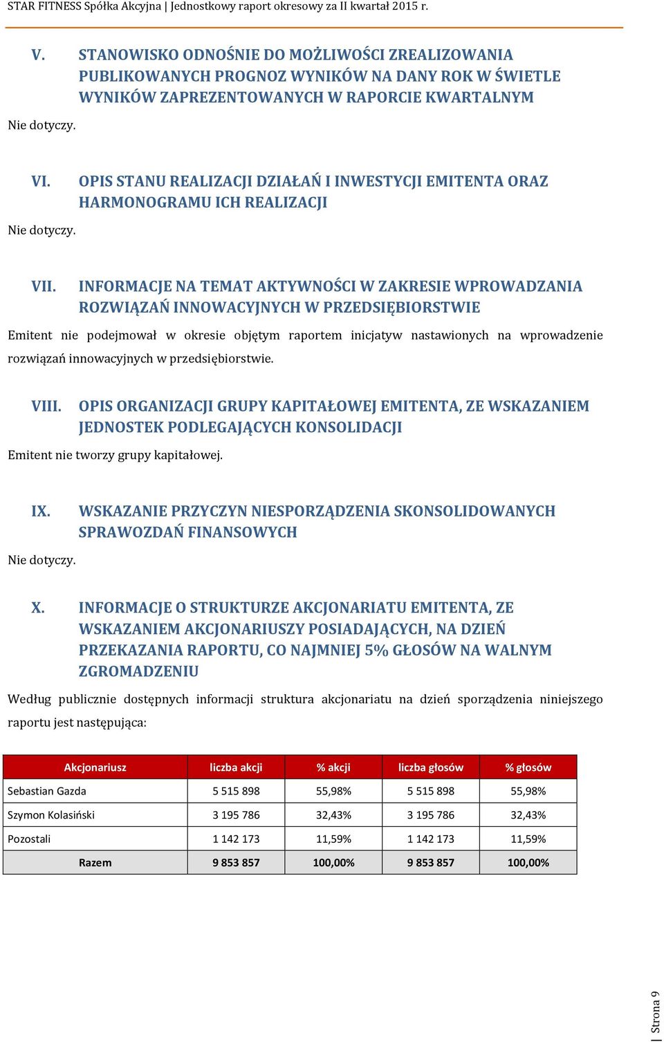 INFORMACJE NA TEMAT AKTYWNOŚCI W ZAKRESIE WPROWADZANIA ROZWIĄZAŃ INNOWACYJNYCH W PRZEDSIĘBIORSTWIE Emitent nie podejmował w okresie objętym raportem inicjatyw nastawionych na wprowadzenie rozwiązań