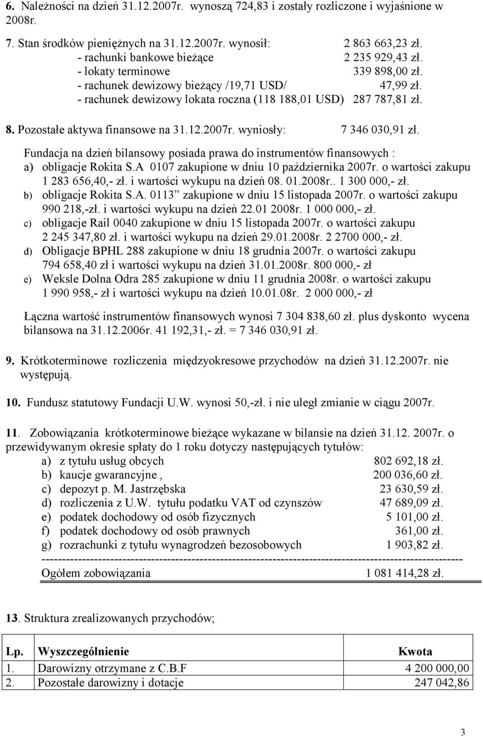 12.2007r. wyniosły: 7 346 030,91 zł. Fundacja na dzień bilansowy posiada prawa do instrumentów finansowych : a) obligacje Rokita S.A 0107 zakupione w dniu 10 października 2007r.