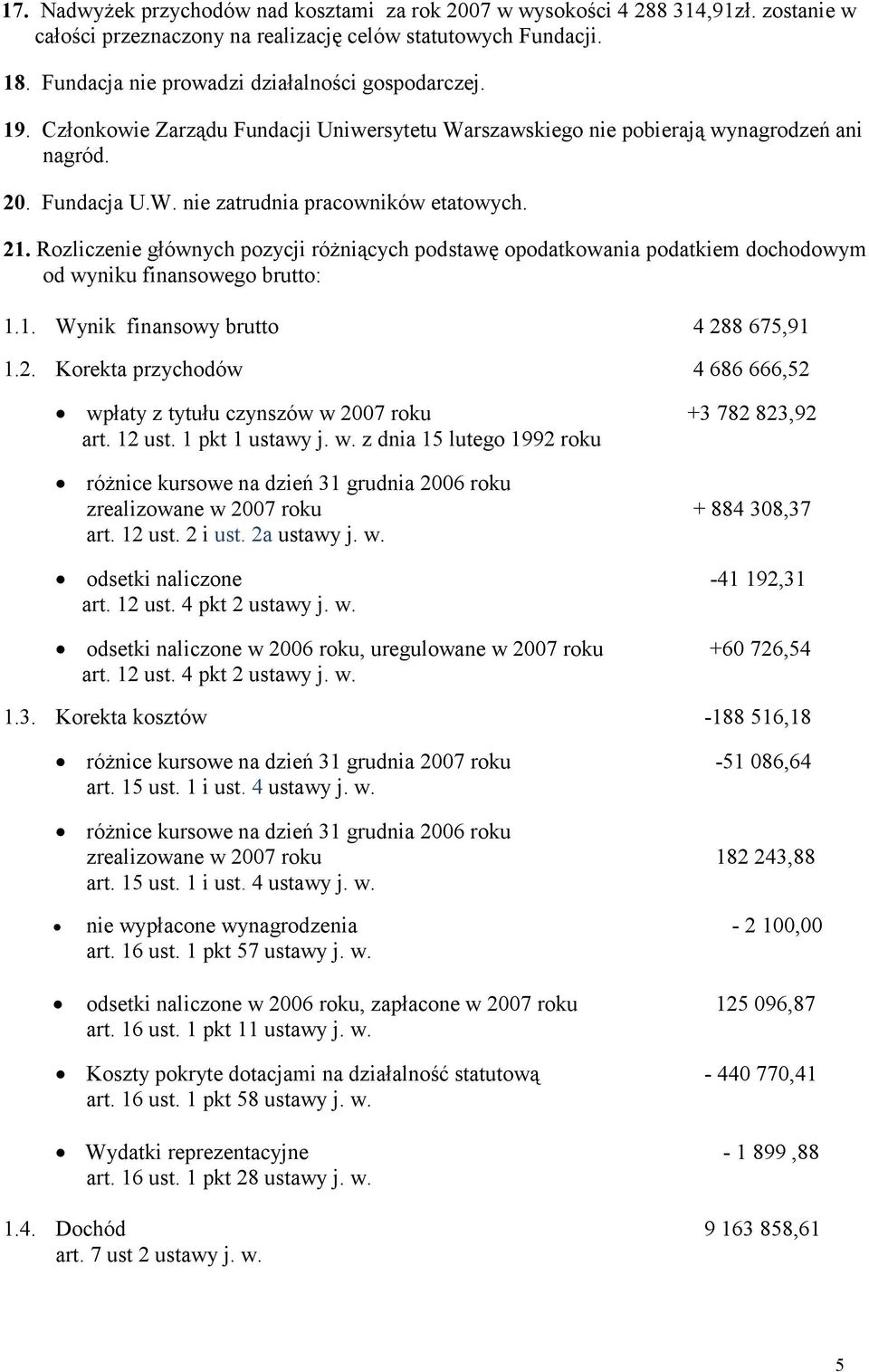 21. Rozliczenie głównych pozycji różniących podstawę opodatkowania podatkiem dochodowym od wyniku finansowego brutto: 1.1. Wynik finansowy brutto 4 288 675,91 1.2. Korekta przychodów 4 686 666,52 wpłaty z tytułu czynszów w 2007 roku +3 782 823,92 art.