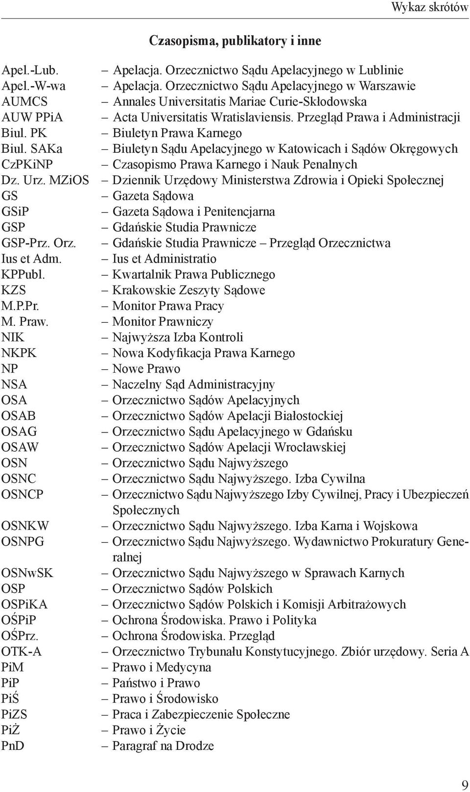 PK Biuletyn Prawa Karnego Biul. SAKa Biuletyn Sądu Apelacyjnego w Katowicach i Sądów Okręgowych CzPKiNP Czasopismo Prawa Karnego i Nauk Penalnych Dz. Urz.