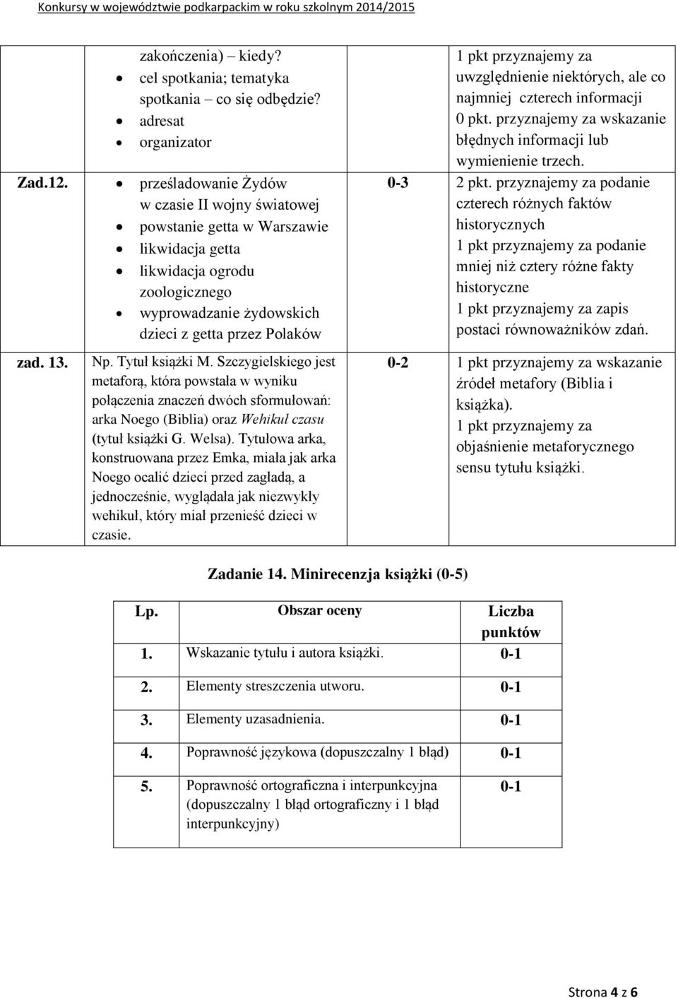 Tytuł książki M. Szczygielskiego jest metaforą, która powstała w wyniku połączenia znaczeń dwóch sformułowań: arka Noego (Biblia) oraz Wehikuł czasu (tytuł książki G. Welsa).