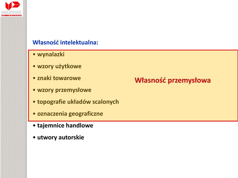 topografie układów scalonych oznaczenia