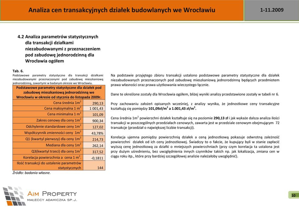 Podstawowe parametry statystyczne dla działek pod zabudowę mieszkaniową jednorodzinną we Wrocławiu w okresie od stycznia do listopada 2009r.