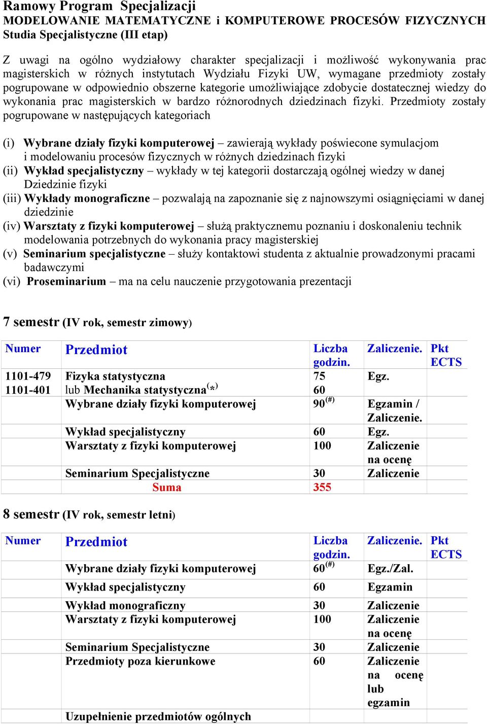 magisterskich w bardzo różnorodnych dziedzinach fizyki.