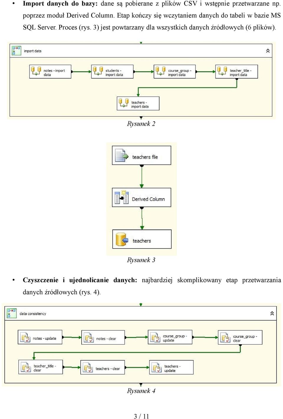 Proces (rys. 3) jest powtarzany dla wszystkich danych źródłowych (6 plików).