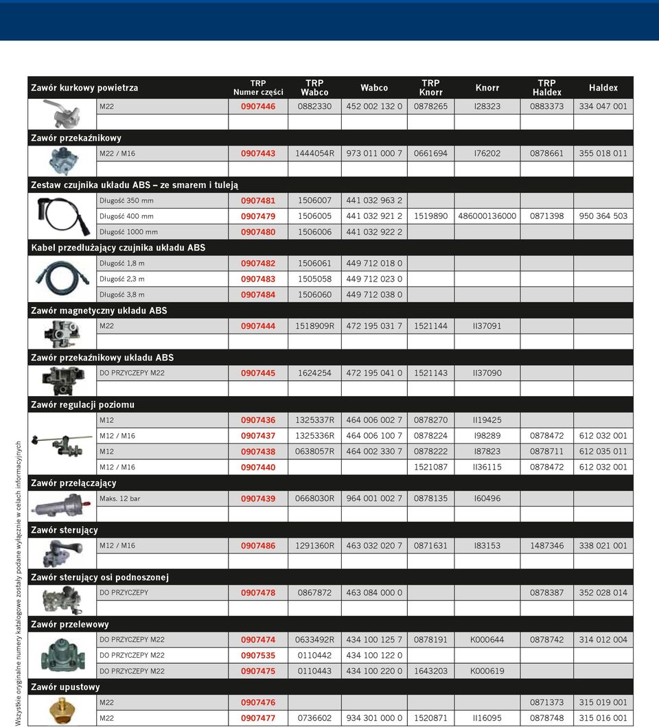 0871398 950 364 503 Długość 1000 mm 0907480 1506006 441 032 922 2 Kabel przedłużający czujnika układu ABS Długość 1,8 m 0907482 1506061 449 712 018 0 Długość 2,3 m 0907483 1505058 449 712 023 0