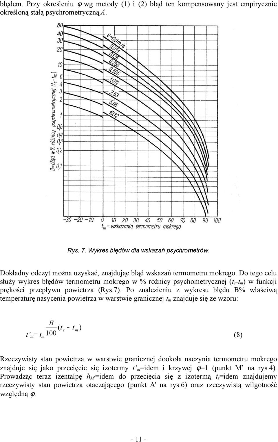Do tego celu służy wykres błędów termometru mokrego w % różnicy sychometrycznej (t s -t m ) w funkcji rękości rzeływu owietrza (Rys.7).