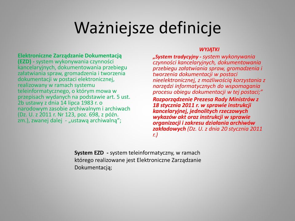 o narodowym zasobie archiwalnym i archiwach (Dz. U. z 2011 r. Nr 123, poz. 698, z późn. zm.