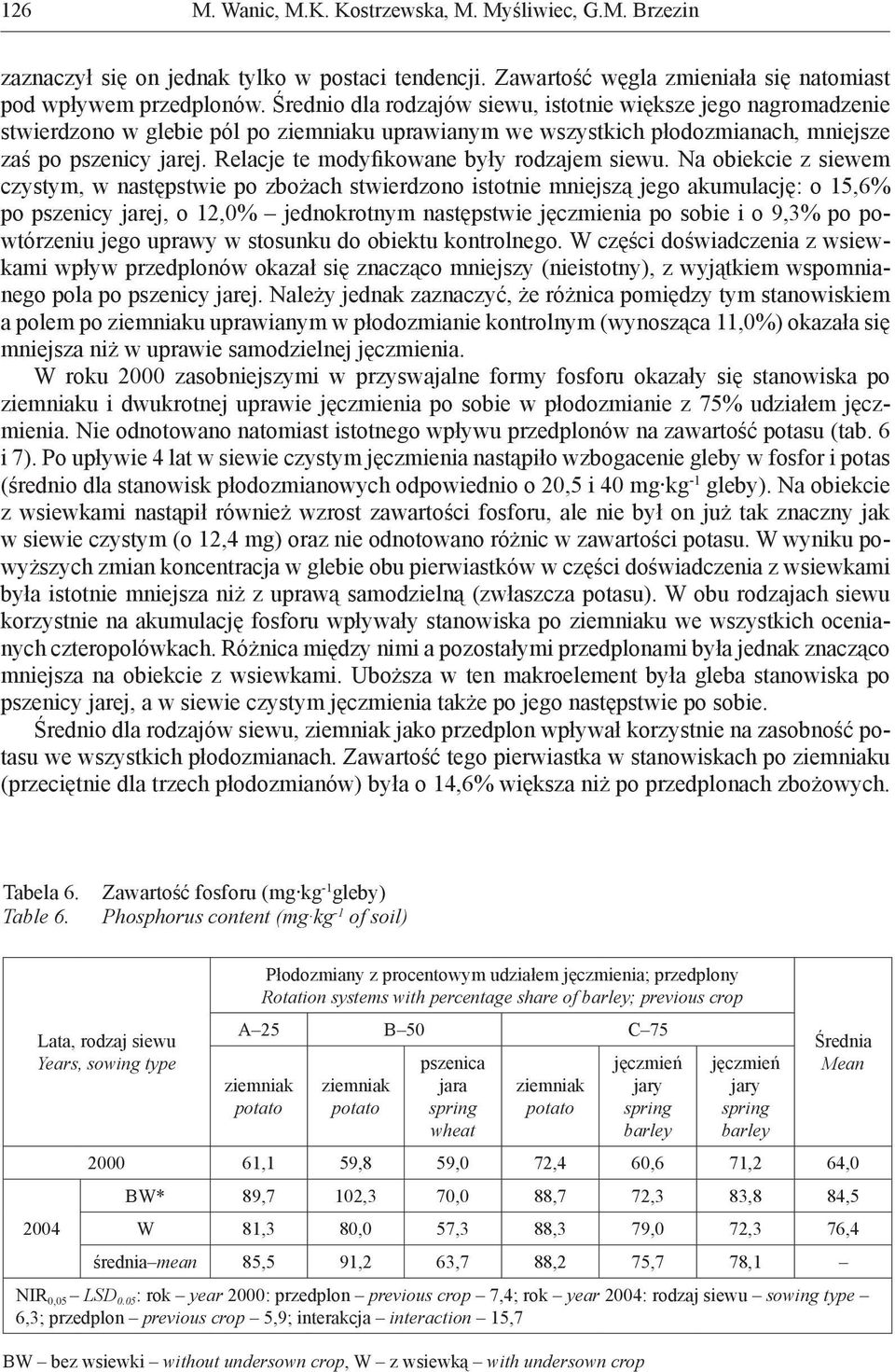 Relacje te modyfikowane były rodzajem siewu.