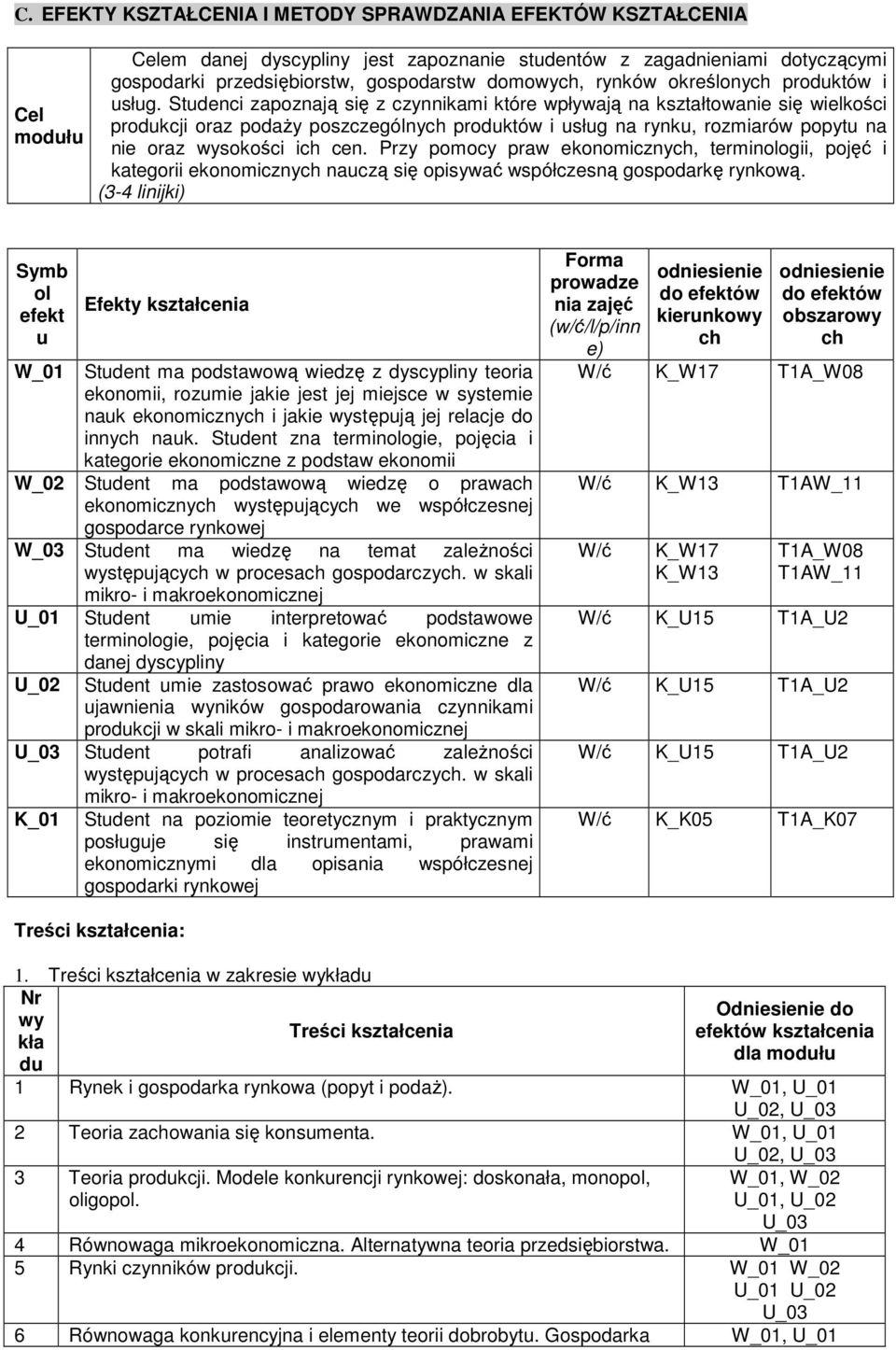 Studenci zapoznają się z czynnikami które wpływają na kształtowanie się wielkości produkcji oraz podaży poszczególnych produktów i usług na rynku, rozmiarów popytu na nie oraz wysokości ich cen.