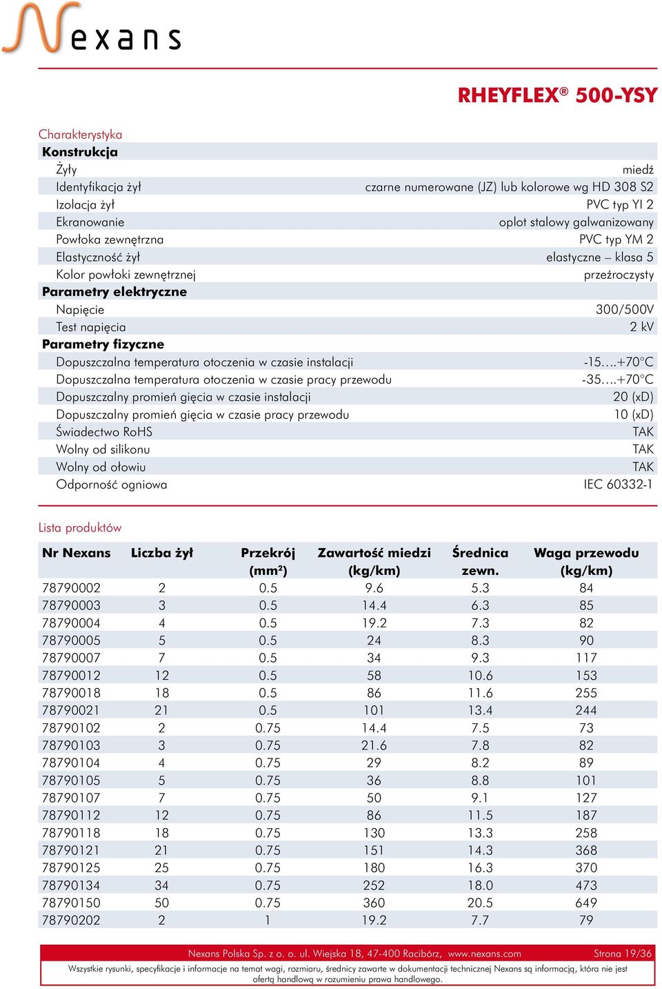 temperatura otoczenia w czasie instalacji -15.+70 C Dopuszczalna temperatura otoczenia w czasie pracy przewodu -35.