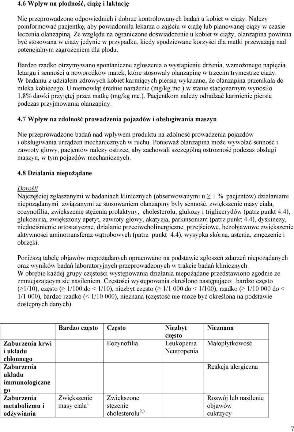Ze względu na ograniczone doświadczenie u kobiet w ciąży, olanzapina powinna być stosowana w ciąży jedynie w przypadku, kiedy spodziewane korzyści dla matki przeważają nad potencjalnym zagrożeniem
