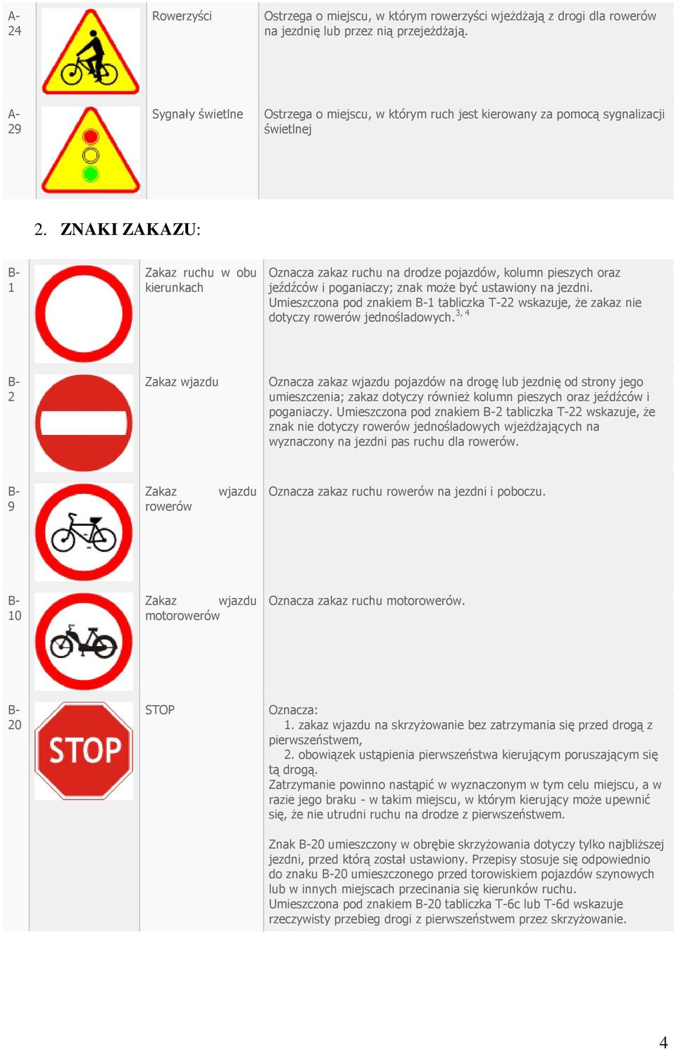 ZNAKI ZAKAZU: 1 Zakaz ruchu w obu kierunkach Oznacza zakaz ruchu na drodze pojazdów, kolumn pieszych oraz jeźdźców i poganiaczy; znak może być ustawiony na jezdni.