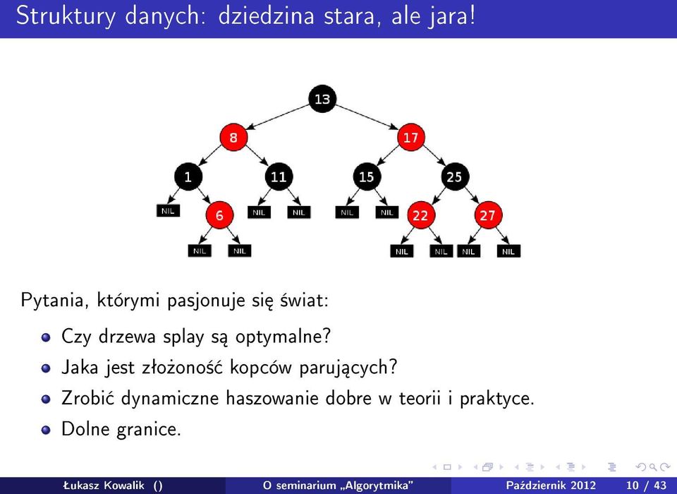 Jaka jest zªo»ono± kopców paruj cych?