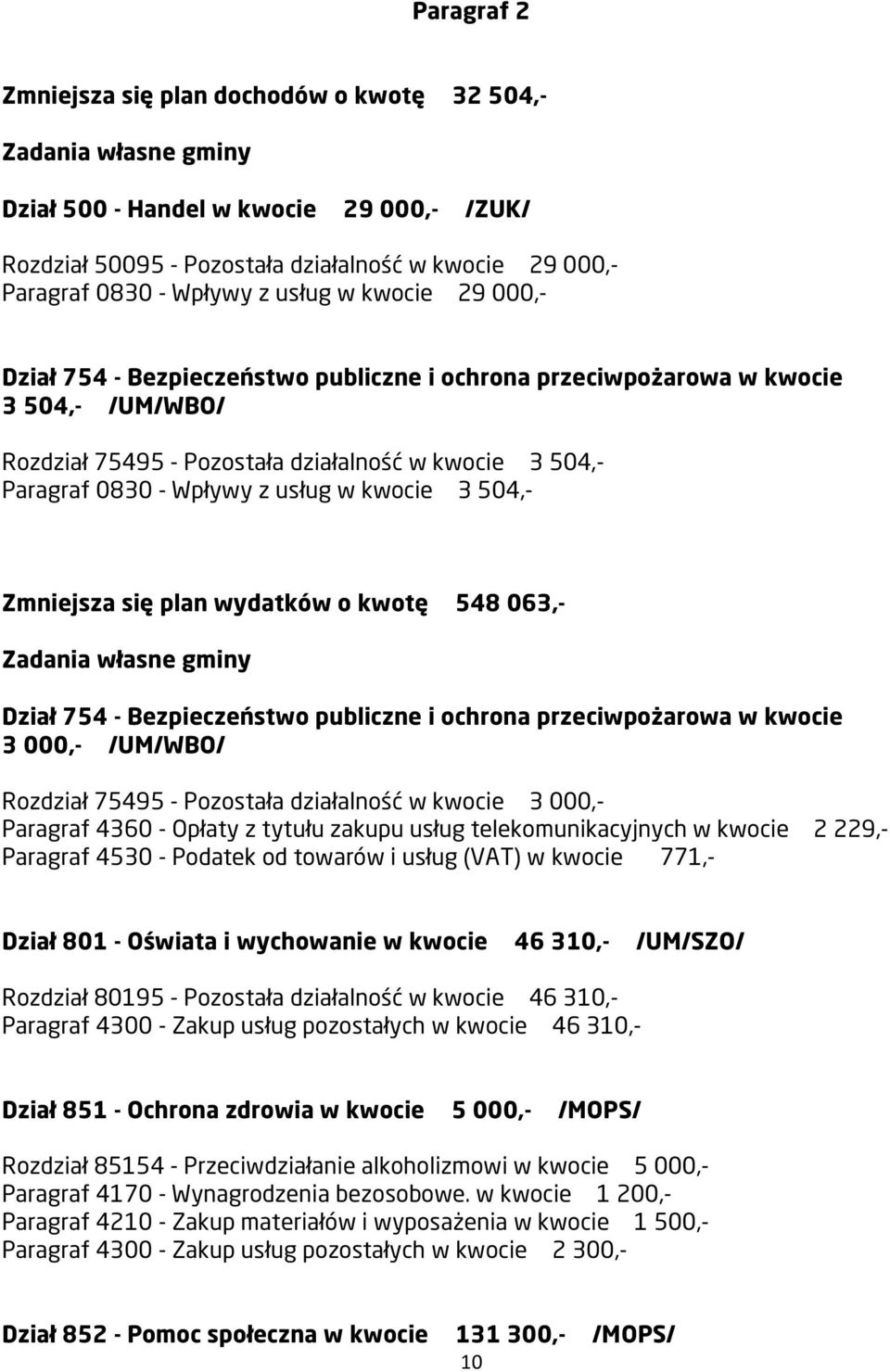 usług w kwocie 3 504,- Zmniejsza się plan wydatków o kwotę 548 063,- Zadania własne gminy Dział 754 - Bezpieczeństwo publiczne i ochrona przeciwpożarowa w kwocie 3 000,- /UM/WBO/ Rozdział 75495 -