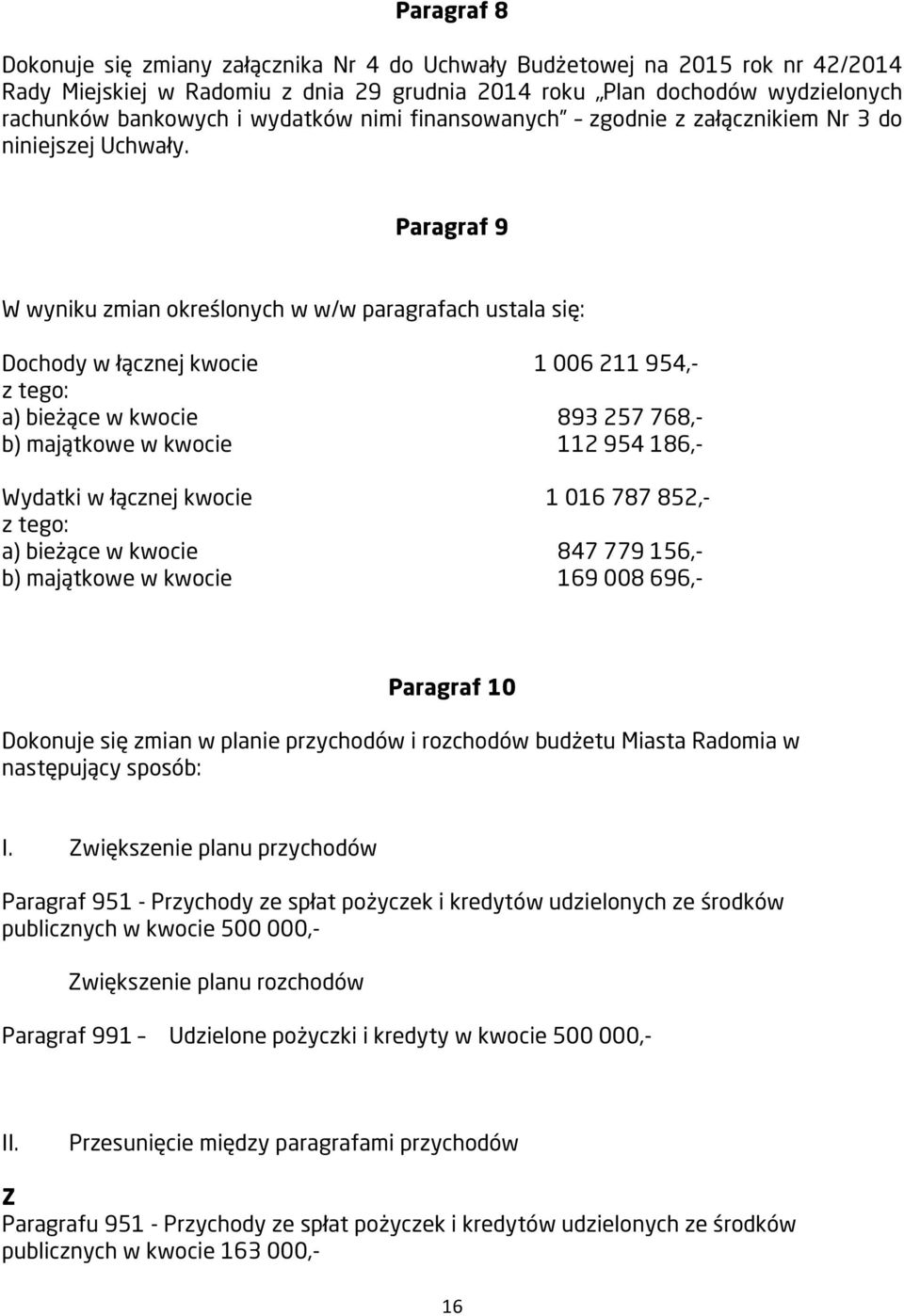 Paragraf 9 W wyniku zmian określonych w w/w paragrafach ustala się: Dochody w łącznej kwocie 1 006 211 954,- z tego: a) bieżące w kwocie 893 257 768,- b) majątkowe w kwocie 112 954 186,- Wydatki w
