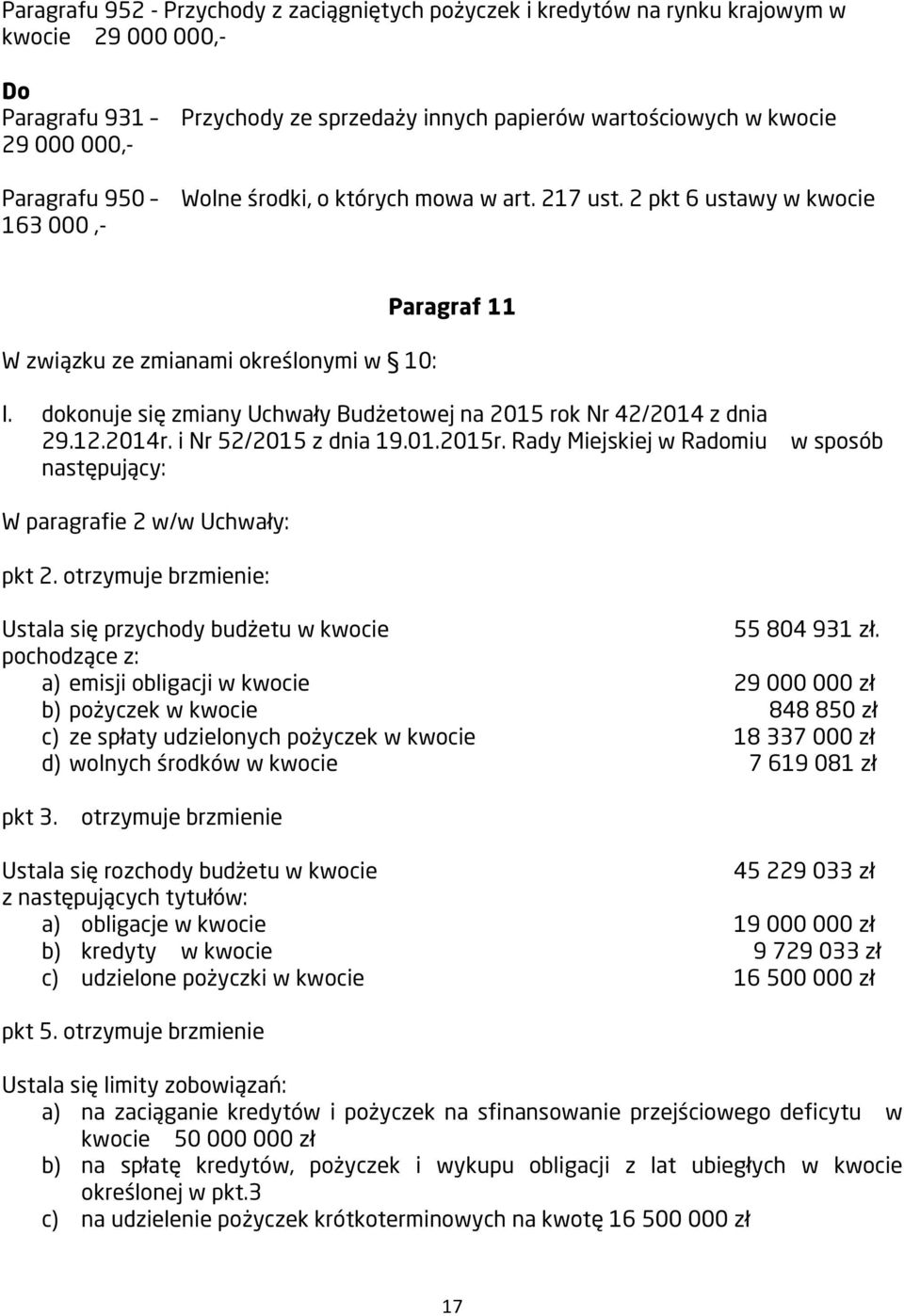 dokonuje się zmiany Uchwały Budżetowej na 2015 rok Nr 42/2014 z dnia 29.12.2014r. i Nr 52/2015 z dnia 19.01.2015r. Rady Miejskiej w Radomiu następujący: w sposób W paragrafie 2 w/w Uchwały: pkt 2.