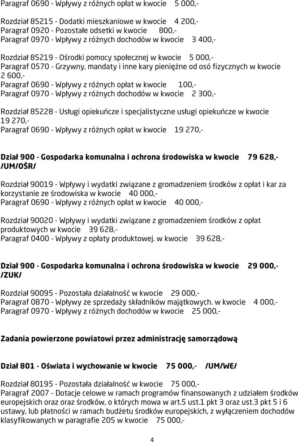 z różnych opłat w kwocie 100,- Paragraf 0970 - Wpływy z różnych dochodów w kwocie 2 300,- Rozdział 85228 - Usługi opiekuńcze i specjalistyczne usługi opiekuńcze w kwocie 19 270,- Paragraf 0690 -