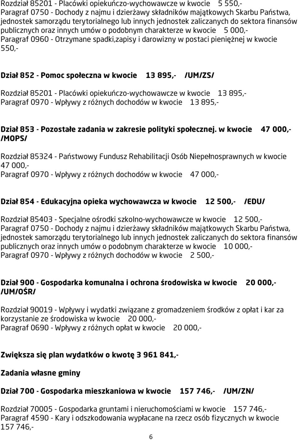 Dział 852 - Pomoc społeczna w kwocie 13 895,- /UM/ZS/ Rozdział 85201 - Placówki opiekuńczo-wychowawcze w kwocie 13 895,- Paragraf 0970 - Wpływy z różnych dochodów w kwocie 13 895,- Dział 853 -