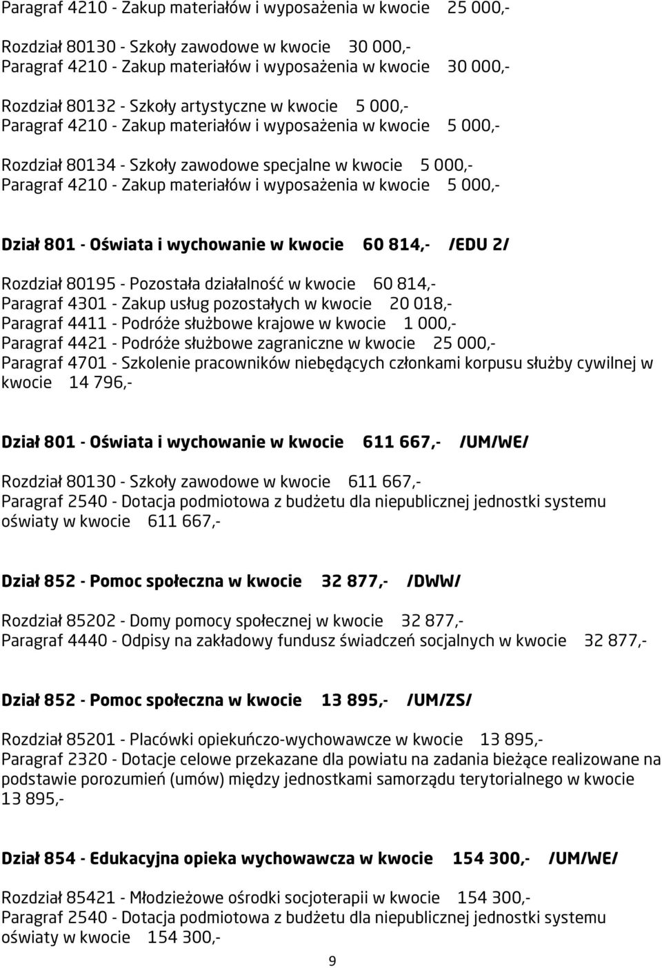 wyposażenia w kwocie 5 000,- Dział 801 - Oświata i wychowanie w kwocie 60 814,- /EDU 2/ Rozdział 80195 - Pozostała działalność w kwocie 60 814,- Paragraf 4301 - Zakup usług pozostałych w kwocie 20