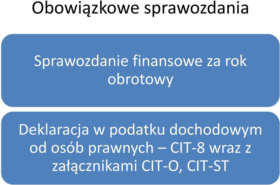 w podatku dochodowym od osób prawnych