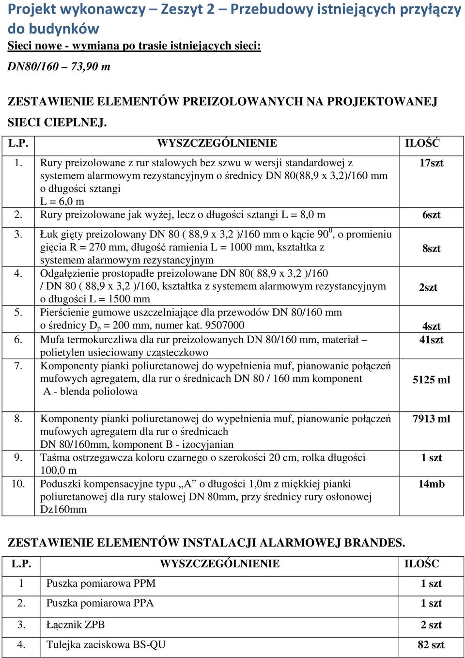 Rury preizolowane jak wyżej, lecz o długości sztangi L = 8,0 m 6szt 3.