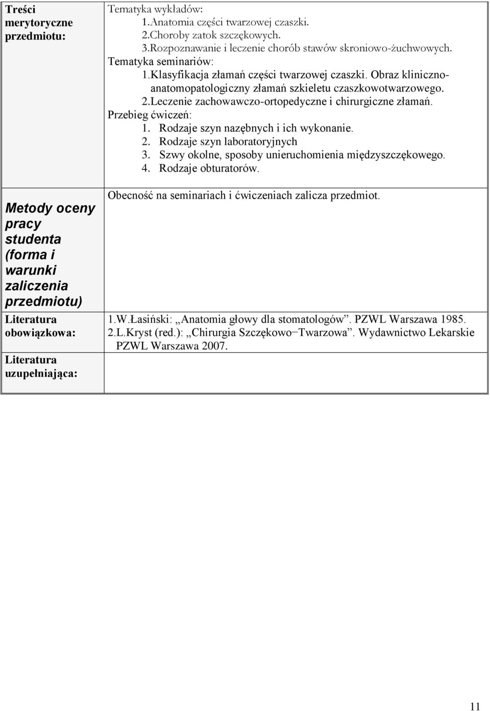 Obraz klinicznoanatomopatologiczny złamań szkieletu czaszkowotwarzowego. 2.Leczenie zachowawczo-ortopedyczne i chirurgiczne złamań. Przebieg ćwiczeń: 1. Rodzaje szyn nazębnych i ich wykonanie. 2. Rodzaje szyn laboratoryjnych 3.
