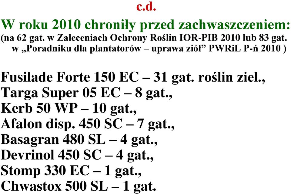 w Poradniku dla plantatorów uprawa ziół PWRiL P-ń 2010 ) Fusilade Forte 150 EC 31 gat.