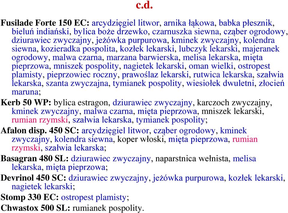 nagietek lekarski, oman wielki, ostropest plamisty, pieprzowiec roczny, prawoślaz lekarski, rutwica lekarska, szałwia lekarska, szanta zwyczajna, tymianek pospolity, wiesiołek dwuletni, złocień