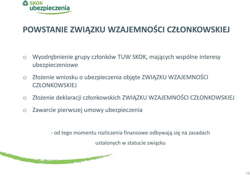 CZŁONKOWSKIEJ Złożenie deklaracji członkowskich ZWIĄZKU WZAJEMNOŚCI CZŁONKOWSKIEJ Zawarcie pierwszej