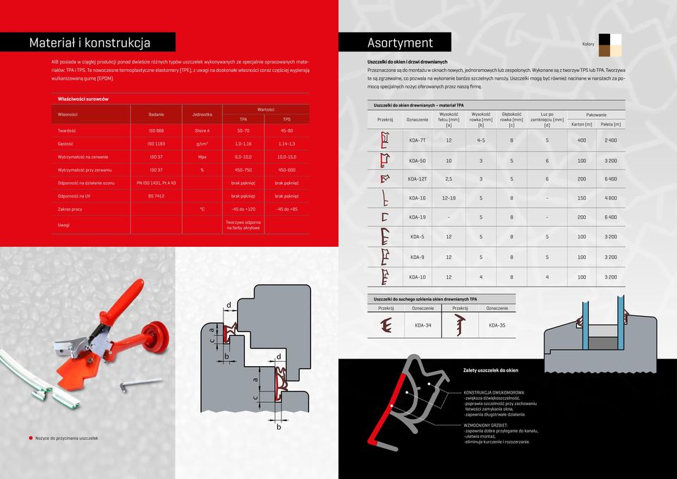 Uszczelki do okien i drzwi drewninych Przeznczone są do montżu w oknch nowych, jednormowych lu zespolonych. Wykonne są z tworzyw TPS lu TPA.