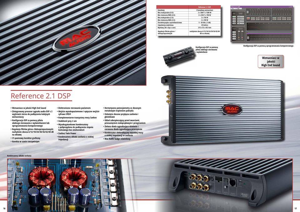 filtrów górno-/ dolnoprzepustowych 2 kanałowy wzmacniacz 2 x 500/1 x 1500 W 2 x 250/1 x 700 W 2 x 750 W 2 x 350 W 5-50 khz (-3 db) 20 kohms 213 x 55 x 452 mm nachylenie zbocza 6/12/18/24/30/36/42/48