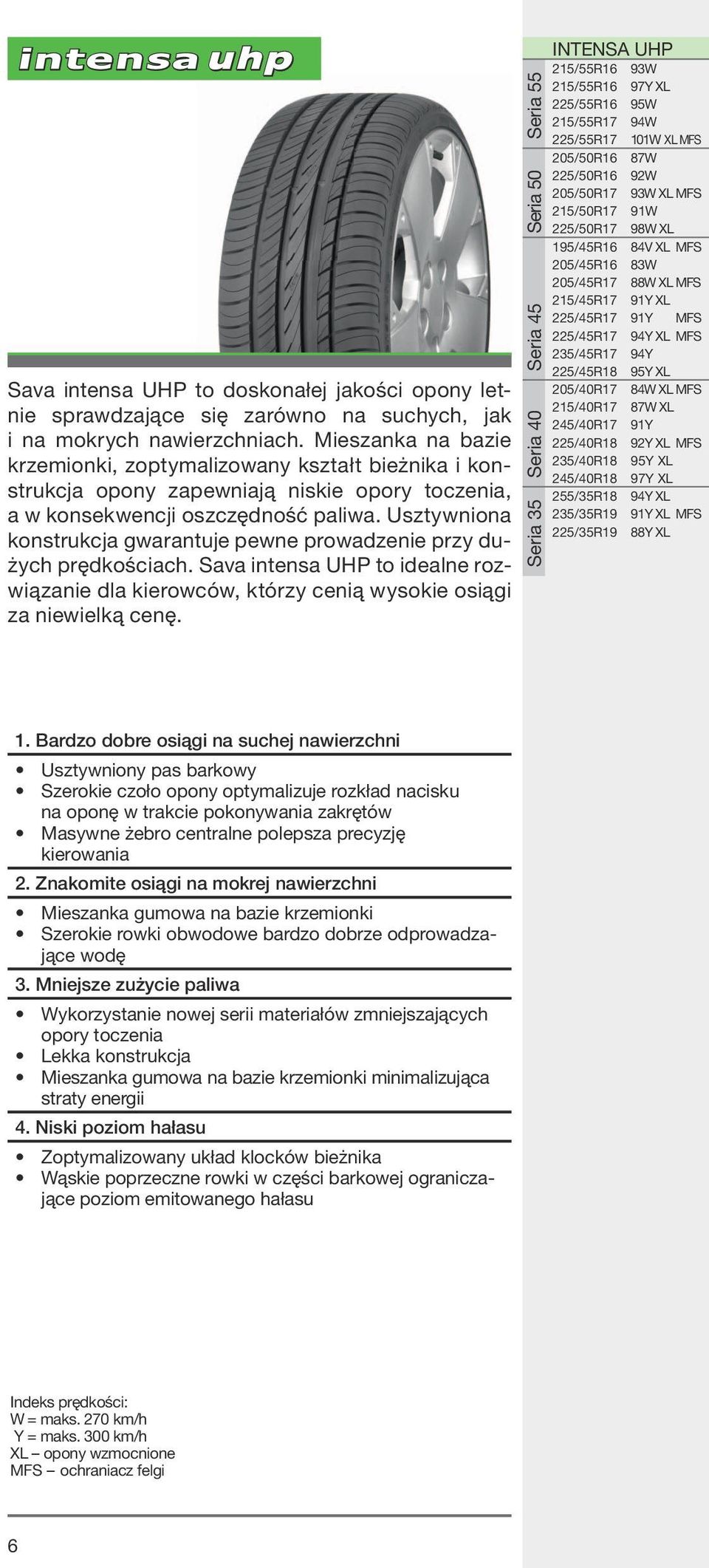 Usztywniona konstrukcja gwarantuje pewne prowadzenie przy dużych prędkościach. Sava intensa UHP to idealne rozwiązanie dla kierowców, którzy cenią wysokie osiągi za niewielką cenę.