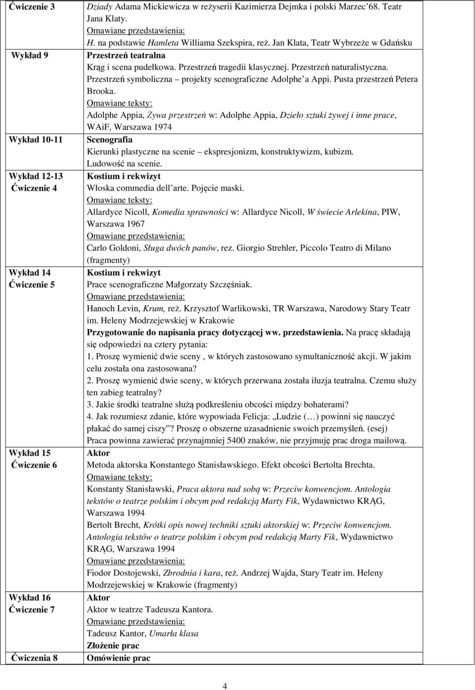 Przestrzeń naturalistyczna. Przestrzeń symboliczna projekty scenograficzne Adolphe a Appi. Pusta przestrzeń Petera Brooka.