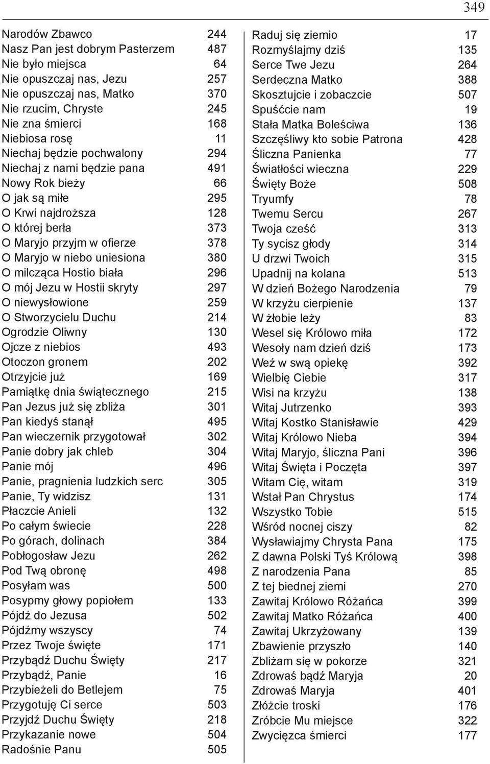O milcząca Hostio biała 296 O mój Jezu w Hostii skryty 297 O niewysłowione 259 O Stworzycielu Duchu 214 Ogrodzie Oliwny 130 Ojcze z niebios 493 Otoczon gronem 202 Otrzyjcie już 169 Pamiątkę dnia