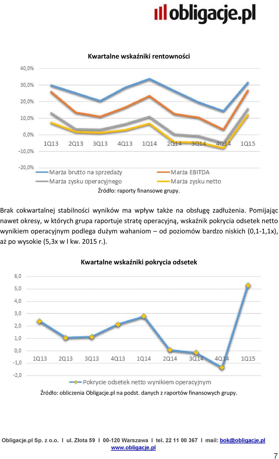 Pomijając nawet okresy, w których grupa raportuje stratę operacyjną, wskaźnik pokrycia odsetek netto wynikiem