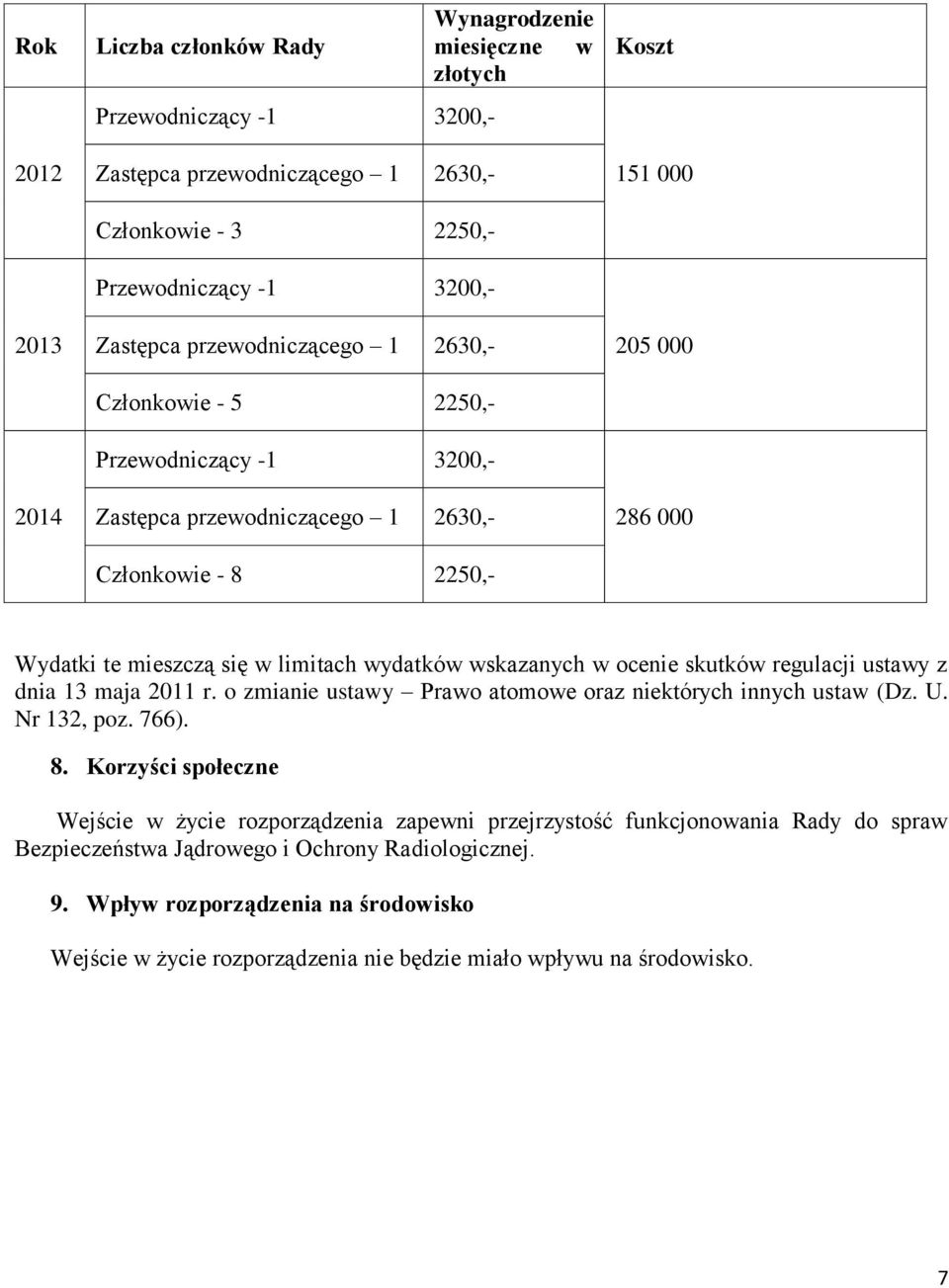 wydatków wskazanych w ocenie skutków regulacji ustawy z dnia 13 maja 2011 r. o zmianie ustawy Prawo atomowe oraz niektórych innych ustaw (Dz. U. Nr 132, poz. 766). 8.