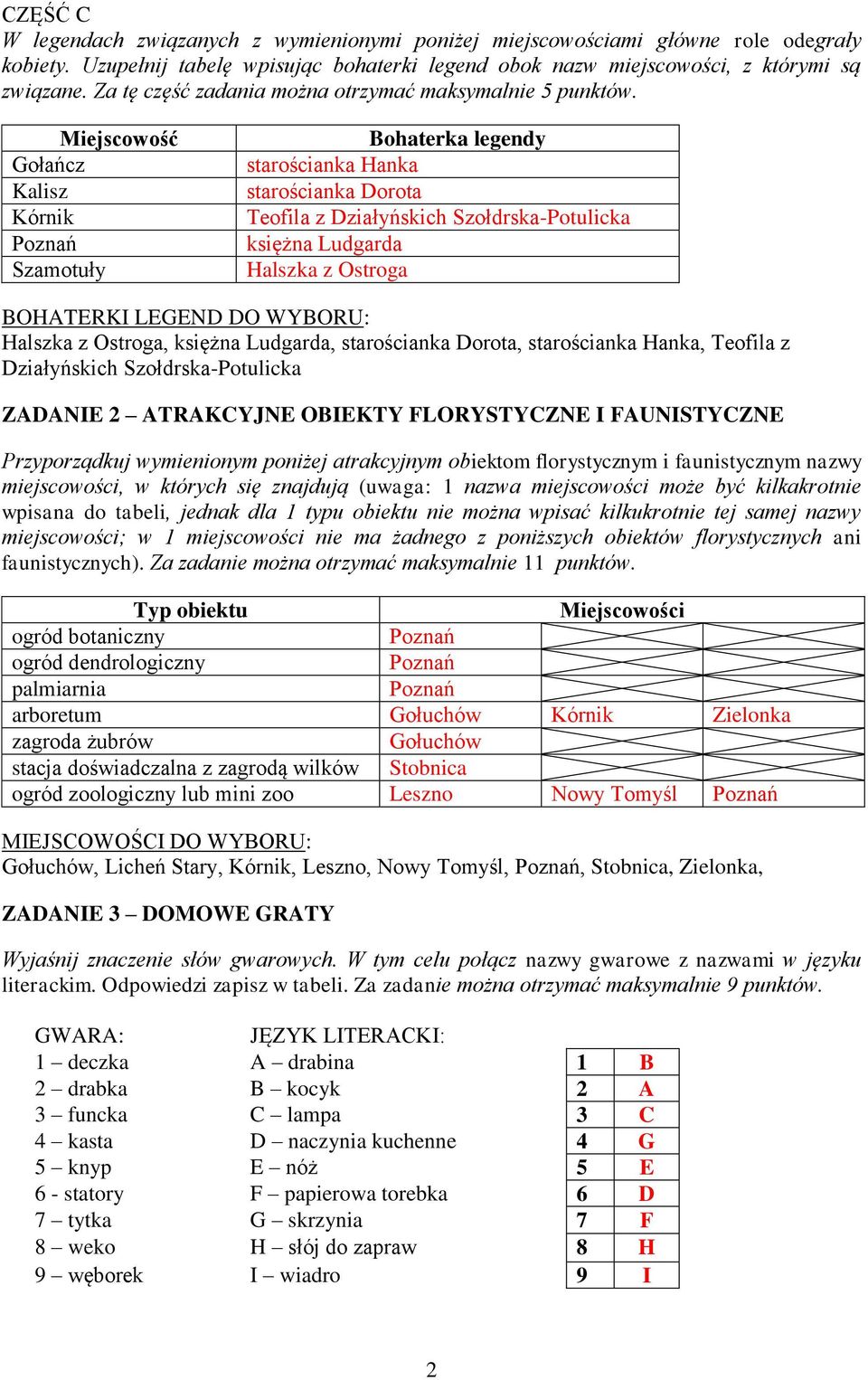 Miejscowość Gołańcz Kalisz Kórnik Szamotuły Bohaterka legendy starościanka Hanka starościanka Dorota Teofila z Działyńskich Szołdrska-Potulicka księżna Ludgarda Halszka z Ostroga BOHATERKI LEGEND DO