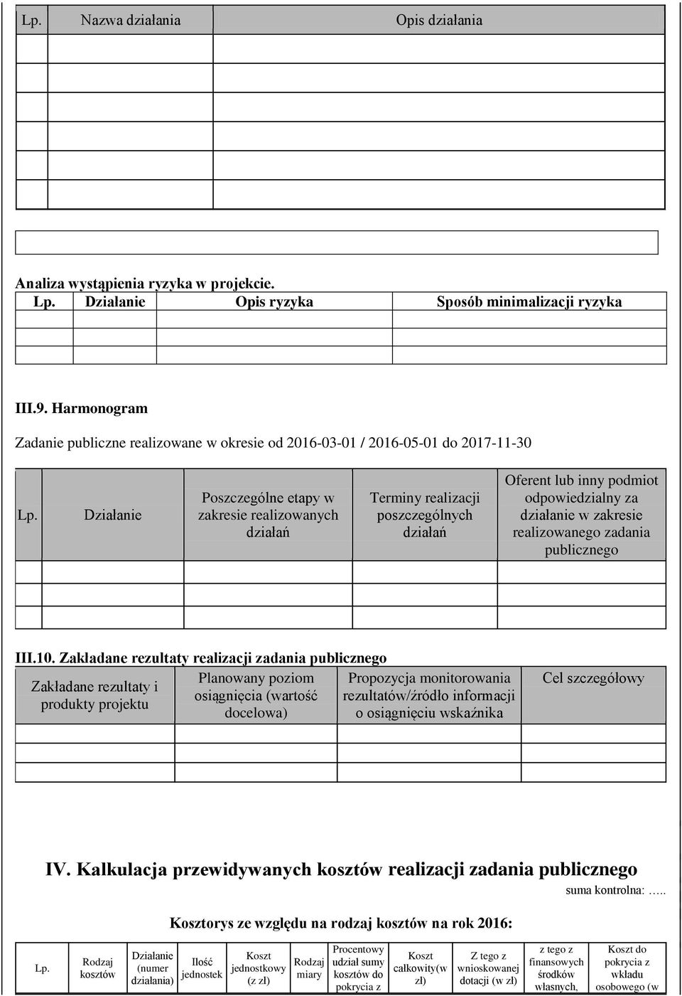 Działanie Poszczególne etapy w zakresie realizowanych działań Terminy realizacji poszczególnych działań Oferent lub inny podmiot odpowiedzialny za działanie w zakresie realizowanego zadania