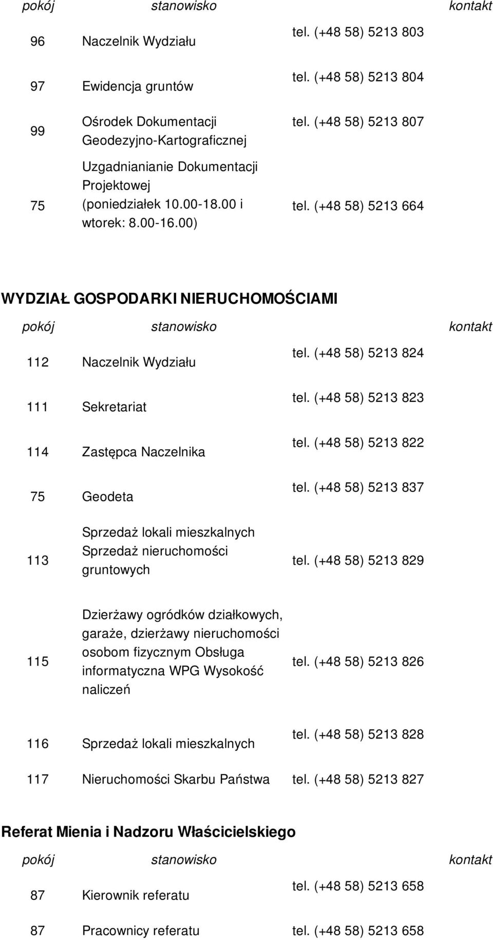 (+48 58) 5213 824 tel. (+48 58) 5213 823 tel. (+48 58) 5213 822 tel. (+48 58) 5213 837 113 Sprzedaż lokali mieszkalnych Sprzedaż nieruchomości gruntowych tel.