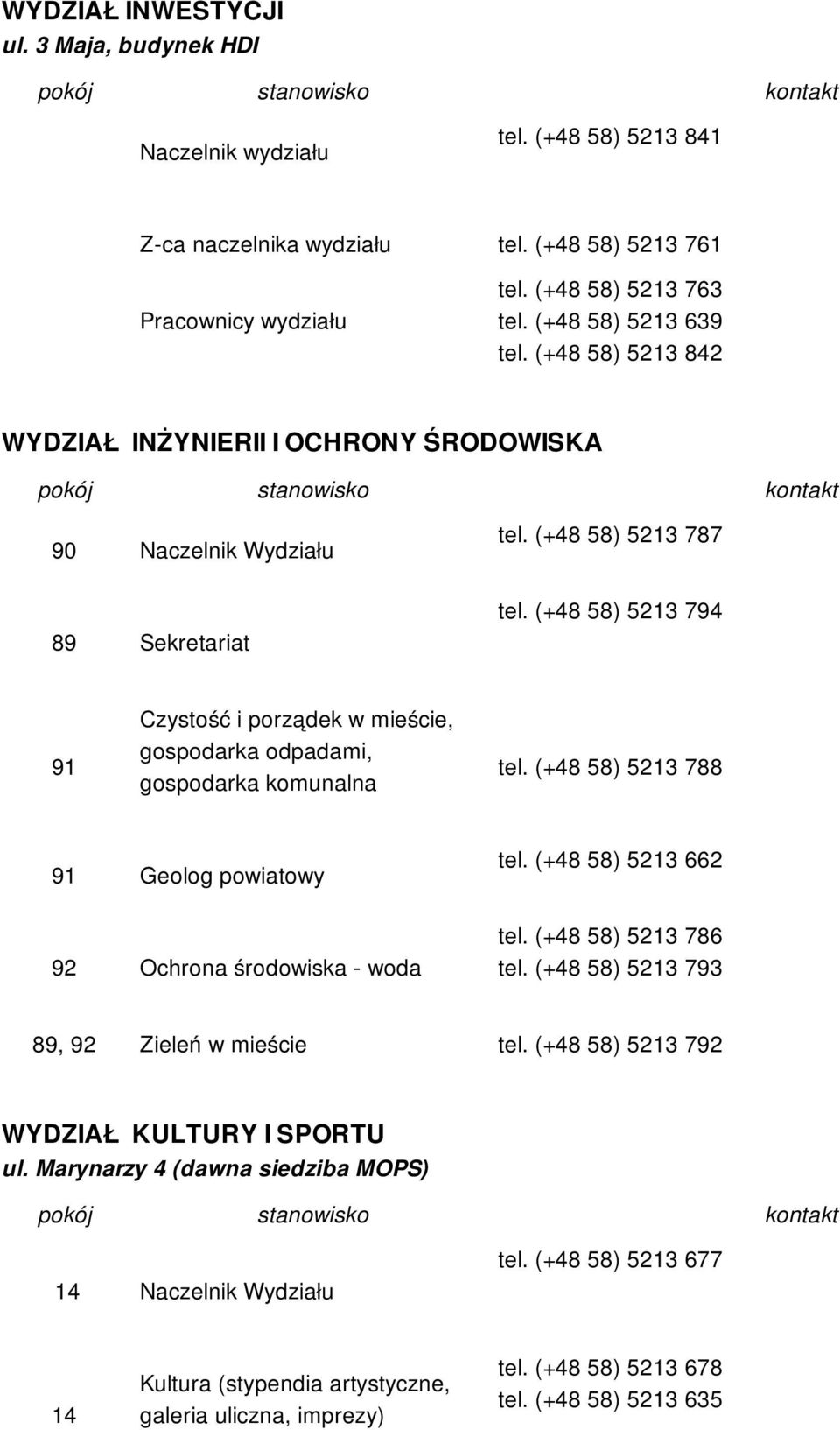 (+48 58) 5213 794 91 Czystość i porządek w mieście, gospodarka odpadami, gospodarka komunalna tel. (+48 58) 5213 788 91 Geolog powiatowy tel. (+48 58) 5213 662 92 Ochrona środowiska - woda tel.