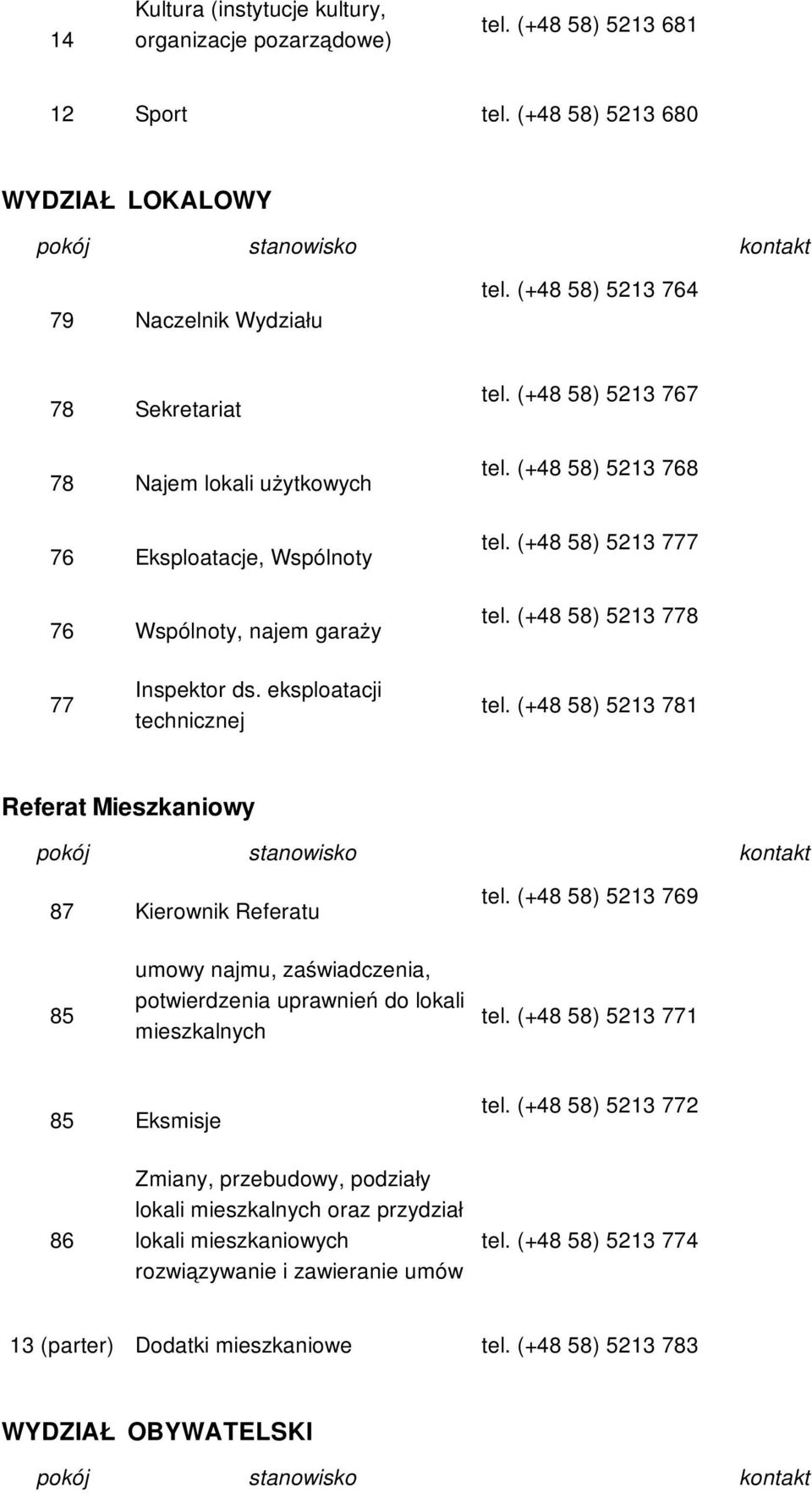 (+48 58) 5213 778 77 Inspektor ds. eksploatacji technicznej tel. (+48 58) 5213 781 Referat Mieszkaniowy 87 Kierownik Referatu tel.