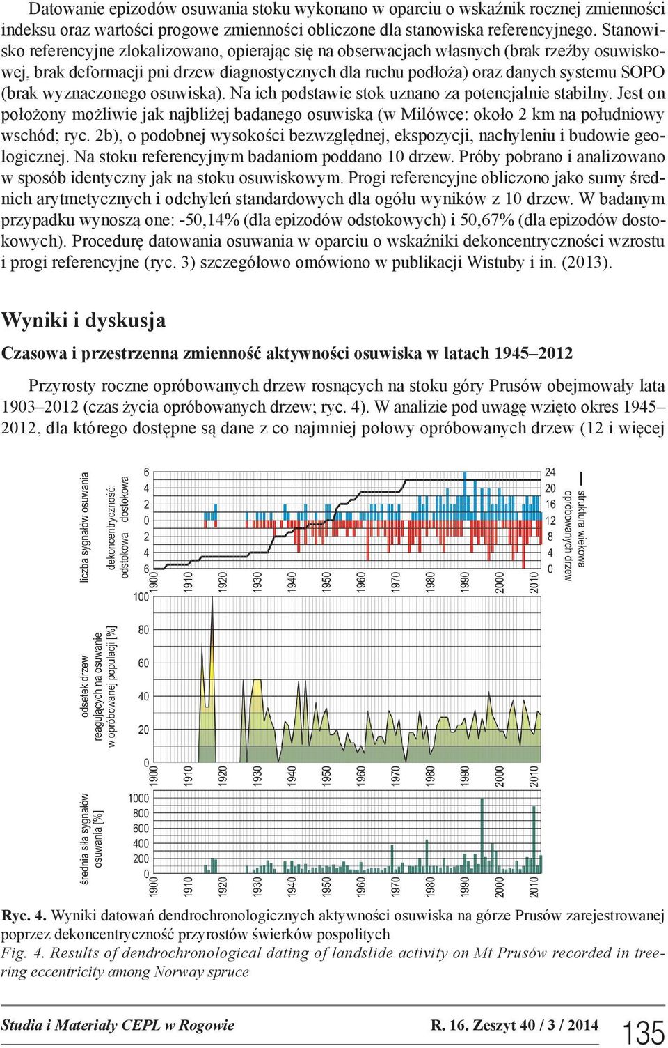 wyznaczonego osuwiska). Na ich podstawie stok uznano za potencjalnie stabilny. Jest on położony możliwie jak najbliżej badanego osuwiska (w Milówce: około 2 km na południowy wschód; ryc.