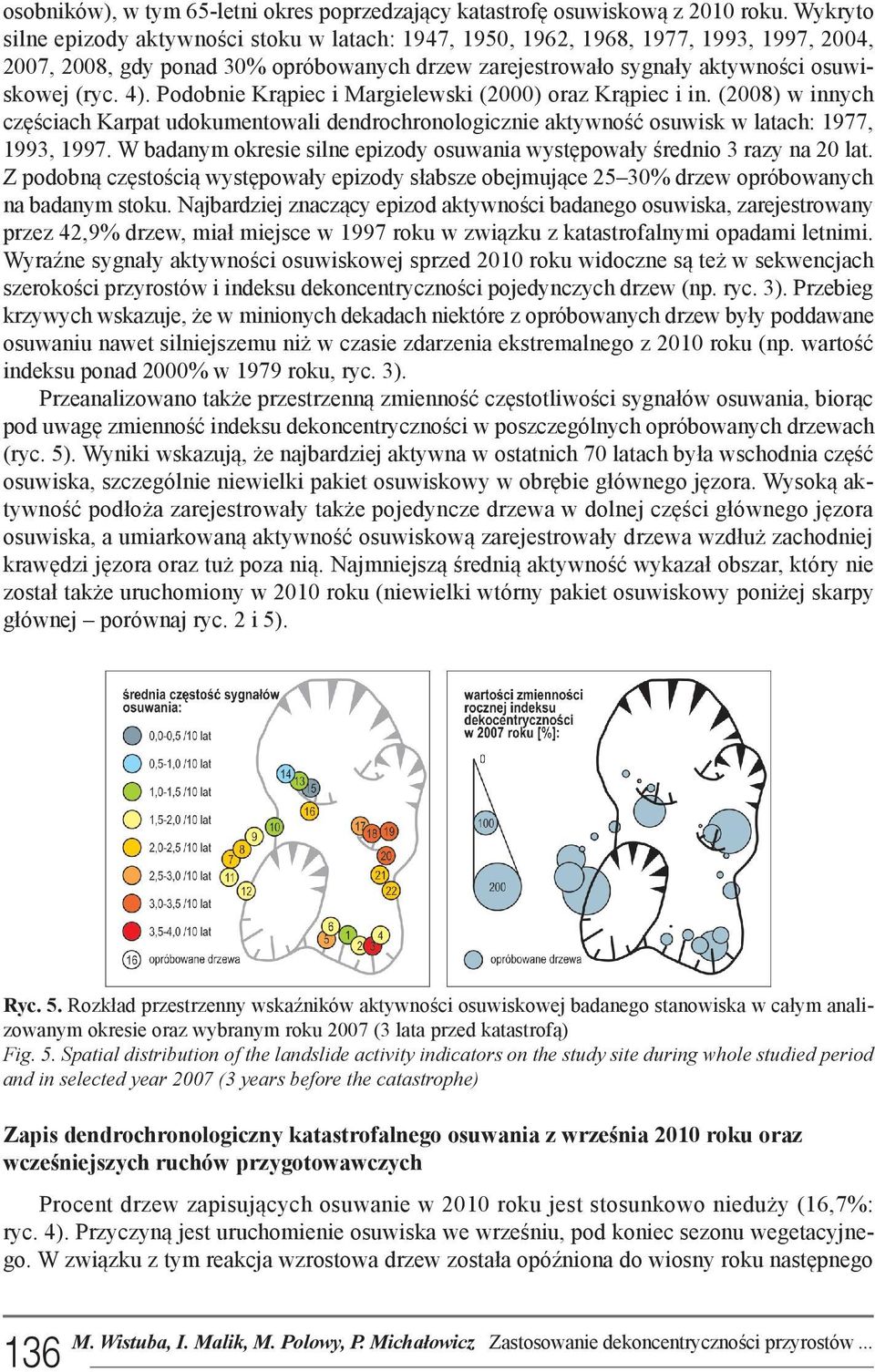 Podobnie Krąpiec i Margielewski (2000) oraz Krąpiec i in. (2008) w innych częściach Karpat udokumentowali dendrochronologicznie aktywność osuwisk w latach: 1977, 1993, 1997.