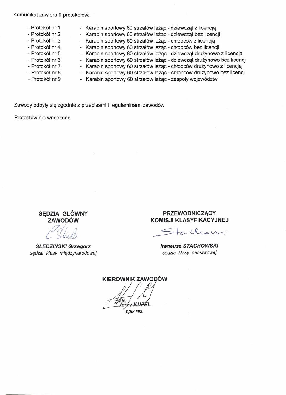 sportowy 60 strzałów leżąc dziewcząt drużynowo z licencją Karabin sportowy 60 strzałów leżąc dziewcząt drużynowo bez licencji Karabin sportowy 60 strzałów leżąc chłopców drużynowo z licencją Karabin