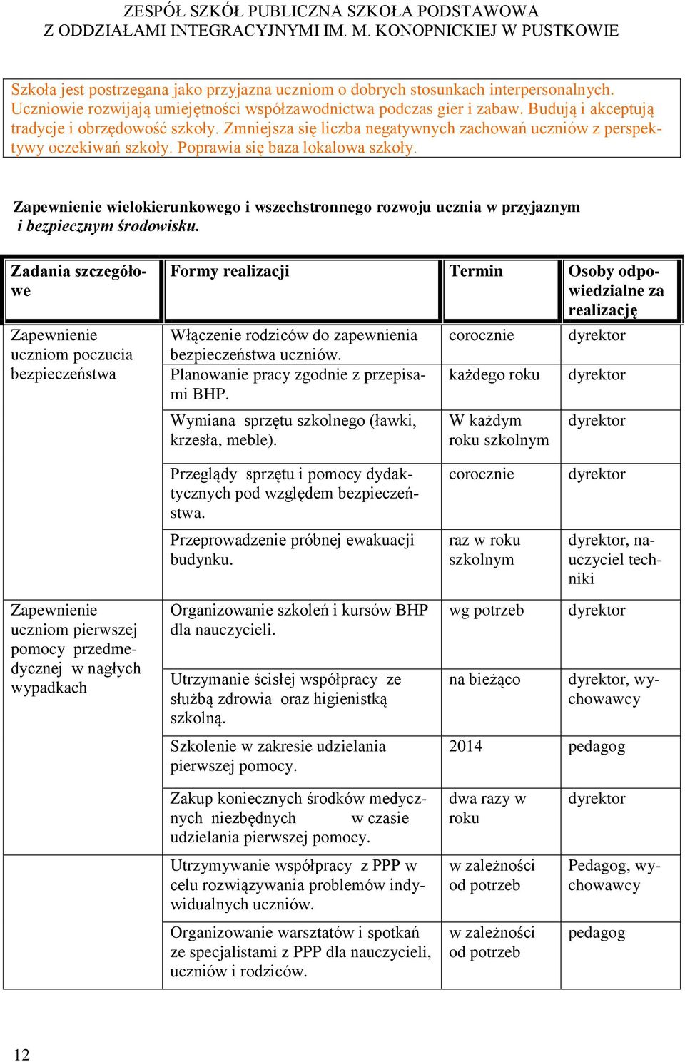 Zapewnienie wielokierunkowego i wszechstronnego rozwoju ucznia w przyjaznym i bezpiecznym środowisku.