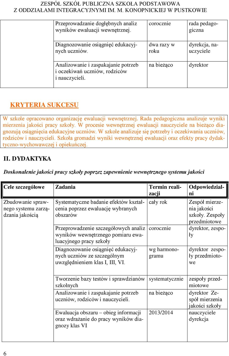 W procesie wewnętrznej ewaluacji diagnozują osiągnięcia edukacyjne uczniów. W szkole analizuje się potrzeby i oczekiwania uczniów, rodziców i nauczycieli.