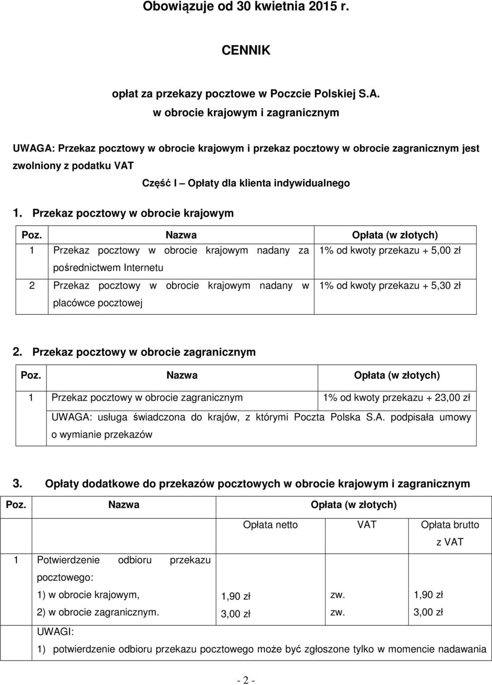 Przekaz pocztowy w obrocie krajowym 1 Przekaz pocztowy w obrocie krajowym nadany za 1% od kwoty przekazu + 5,00 zł pośrednictwem Internetu 2 Przekaz pocztowy w obrocie krajowym nadany w placówce