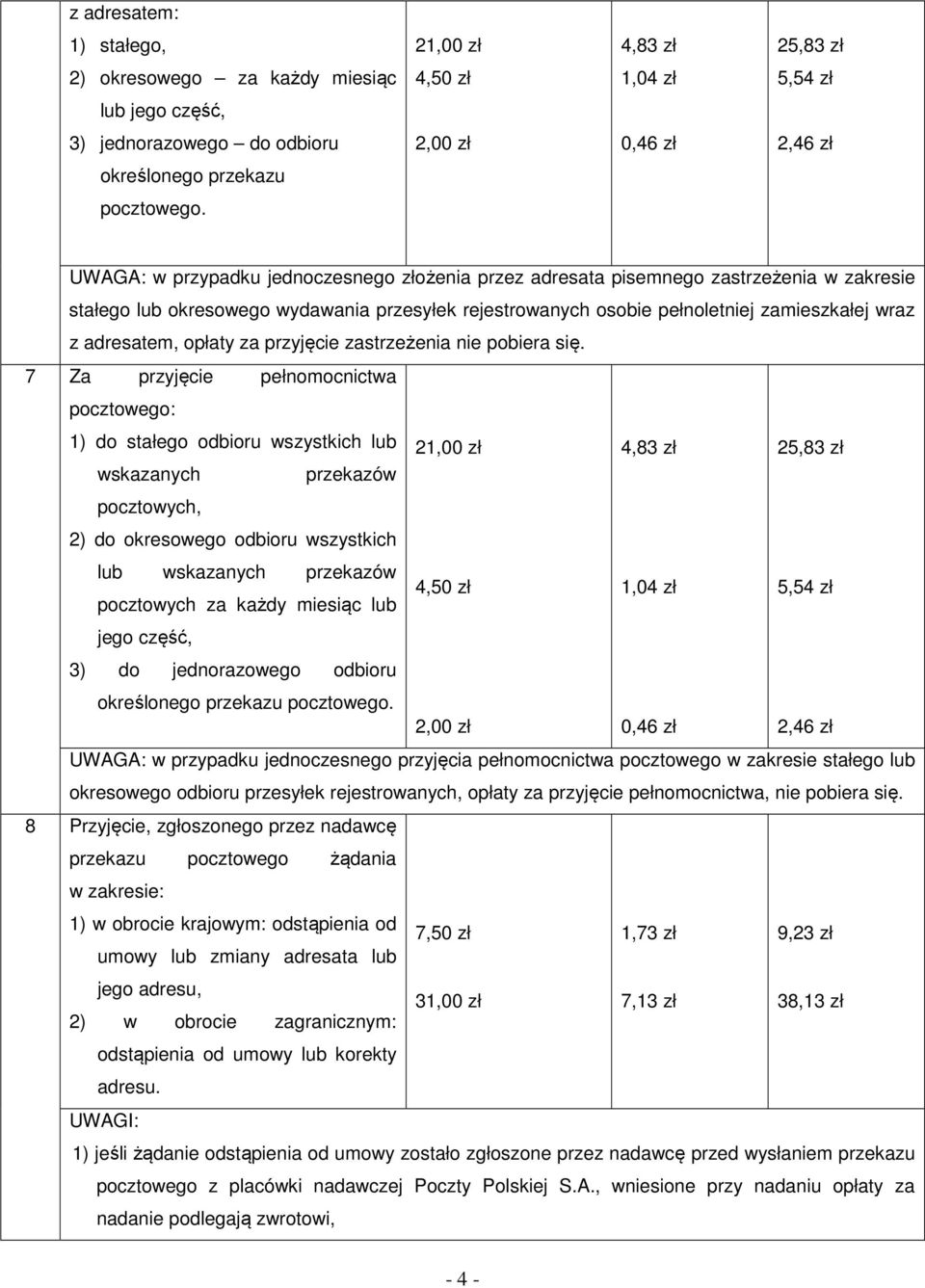 opłaty za przyjęcie zastrzeżenia nie pobiera się.
